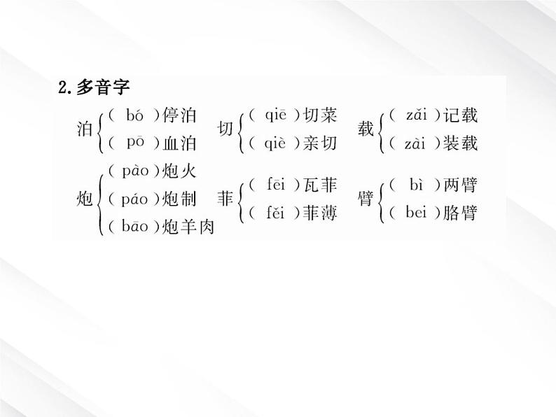 版语文全程学习方略课件：1.3《大堰河——我的保姆》（新人教版必修1）第3页