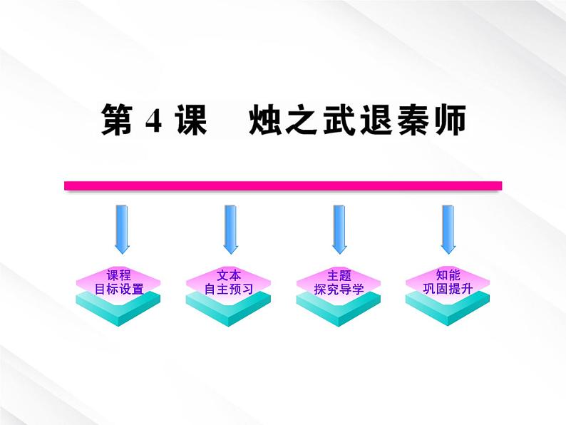 版高中语文课时讲练通课件：2.4《烛之武退秦师》（新人教版必修1）第1页