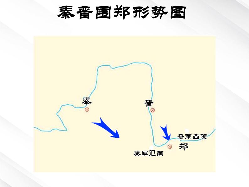 湖南省郴州市第五完全中学高一语文精品课件：《烛之武退秦师》（新人教版必修2）第3页