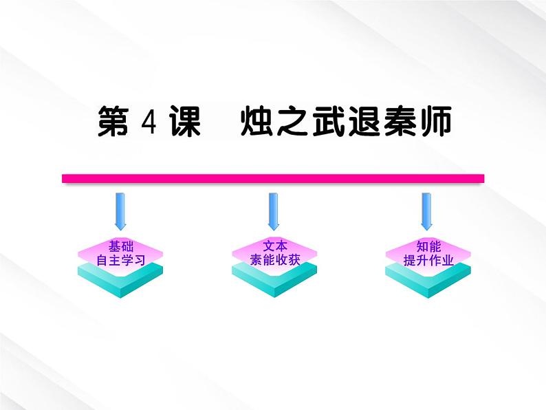 版语文全程学习方略课件：2.4《烛之武退秦师》（新人教版必修1）01