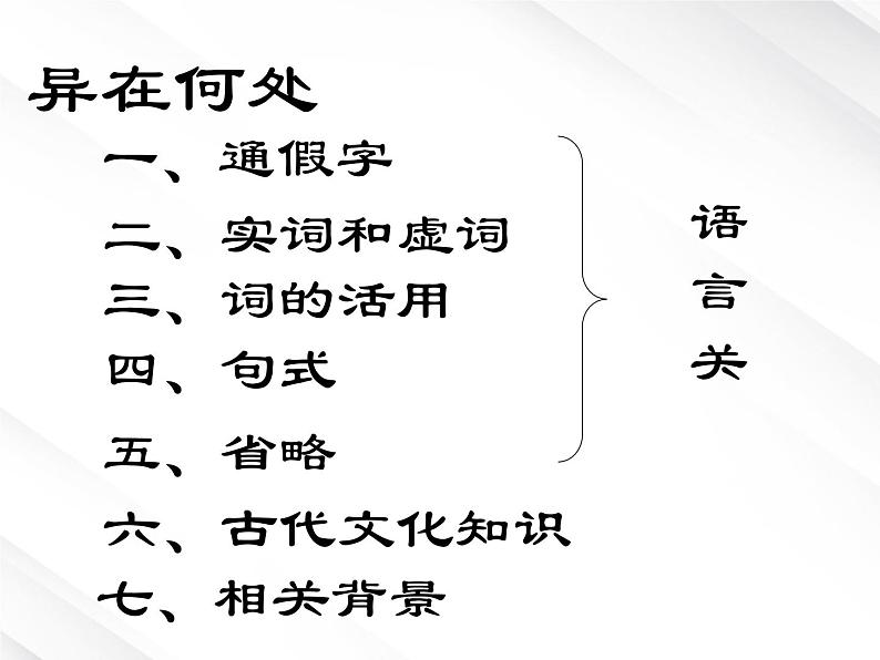 语文：2.4《烛之武退秦师》课件（2）（新人教版必修1）第7页