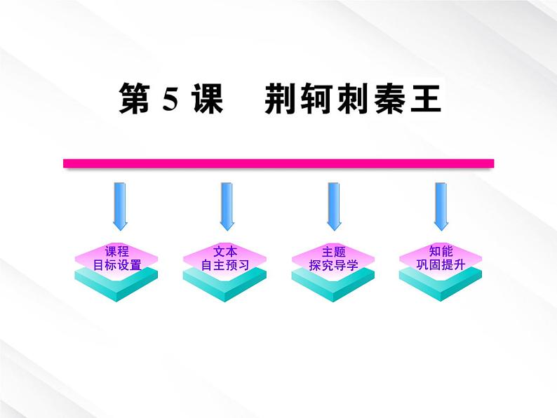 版高中语文课时讲练通课件：2.5《荆轲刺秦王》（新人教版必修1）01