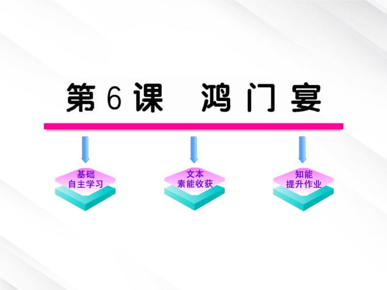 版语文全程学习方略课件：2.6《鸿门宴》（新人教版必修1）01