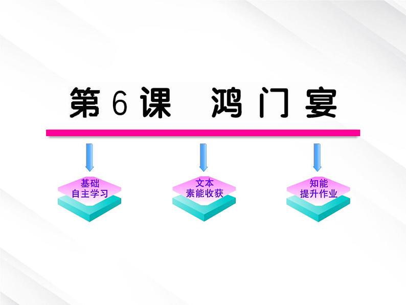 版语文全程学习方略课件：2.6《鸿门宴》（新人教版必修1）第1页