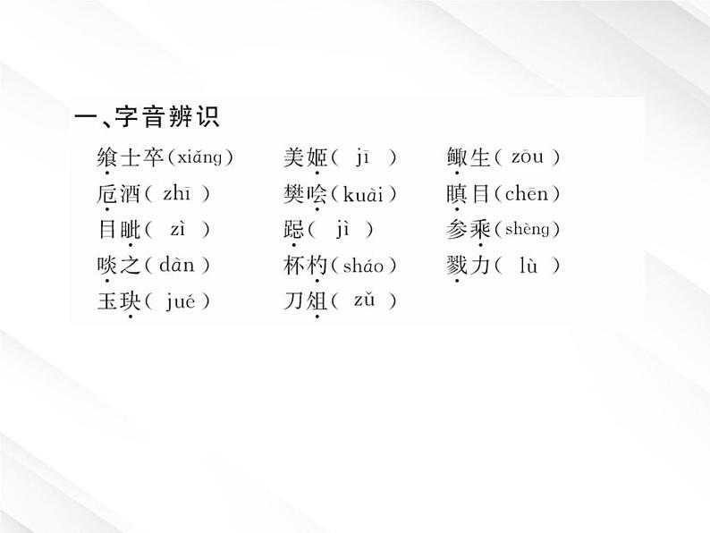 版语文全程学习方略课件：2.6《鸿门宴》（新人教版必修1）第2页