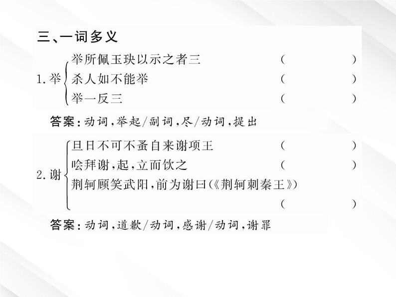 版语文全程学习方略课件：2.6《鸿门宴》（新人教版必修1）第4页