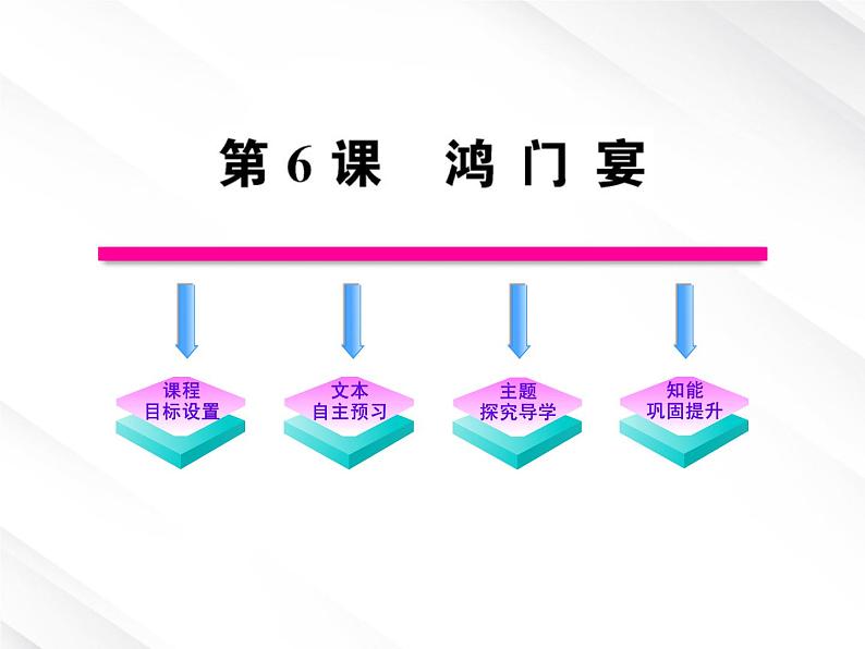 版高中语文课时讲练通课件：2.6《鸿门宴》（新人教版必修1）01