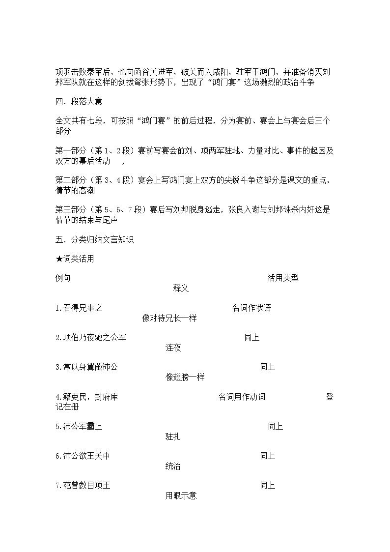 年高一语文学案 2.6《鸿门宴》（新人教版必修1）02