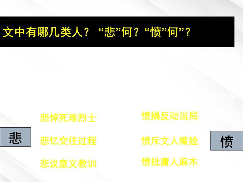 湖南省郴州市第五完全中学高一语文精品课件：《记念刘和珍君》（新人教版必修1）02