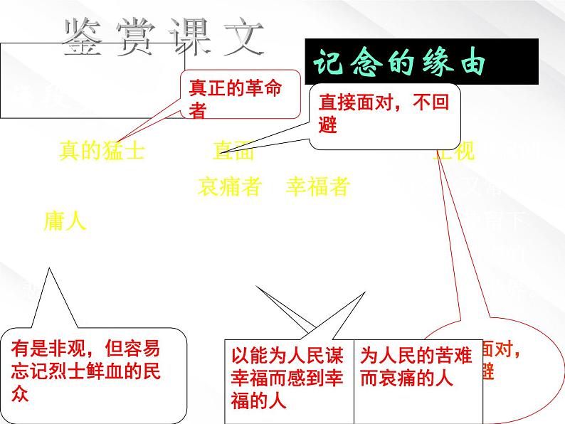 湖南省郴州市第五完全中学高一语文精品课件：《记念刘和珍君》（新人教版必修1）06