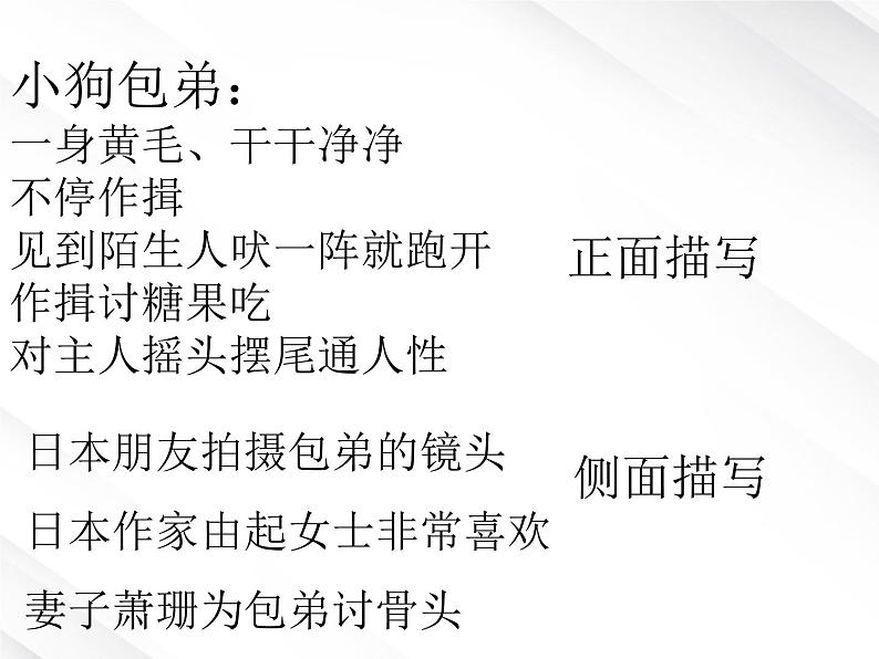 湖南省益阳市大通湖一中年高一语文课件 3.8《小狗包弟》（新人教版必修1）第5页