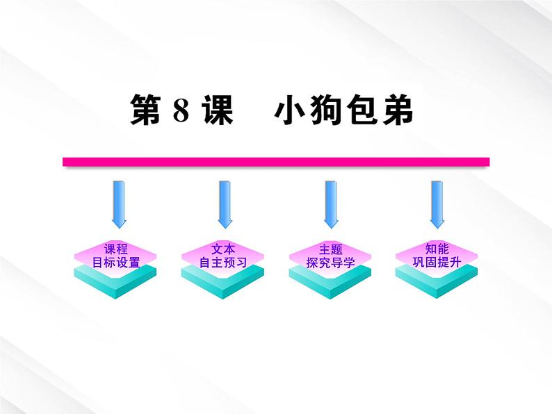 版高中语文课时讲练通课件：3.8《小狗包弟》（新人教版必修1）第1页