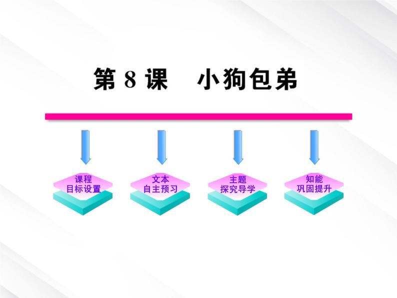 版高中语文课时讲练通课件：3.8《小狗包弟》（新人教版必修1）01