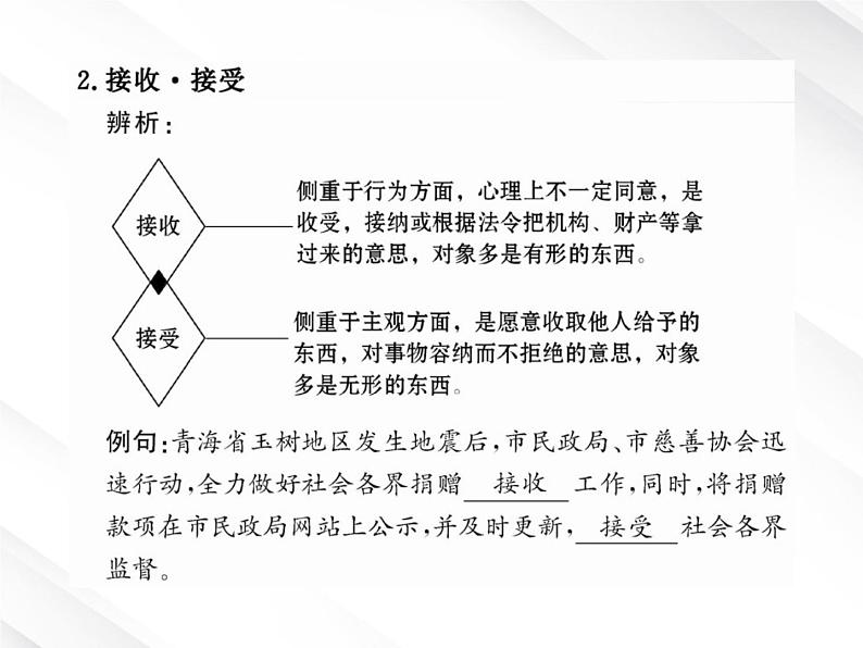 版语文全程学习方略课件：3.8《小狗包弟》（新人教版必修1）第8页