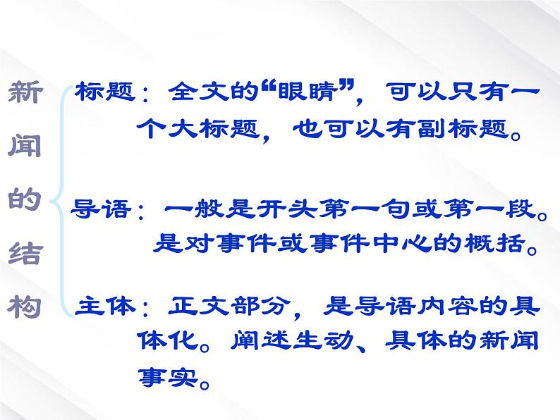 语文：4.10.1《别了，“不列颠尼亚”》课件（3）（新人教版必修1）07