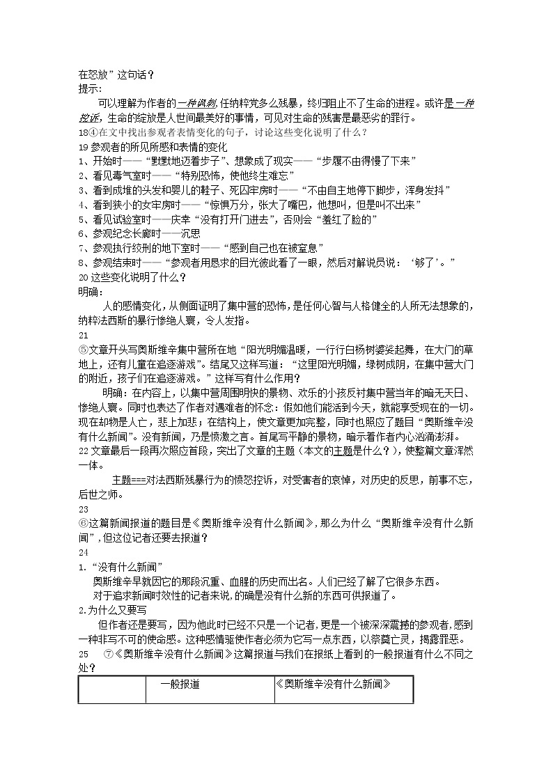 《奥斯维辛没有什么新闻》课件教案02