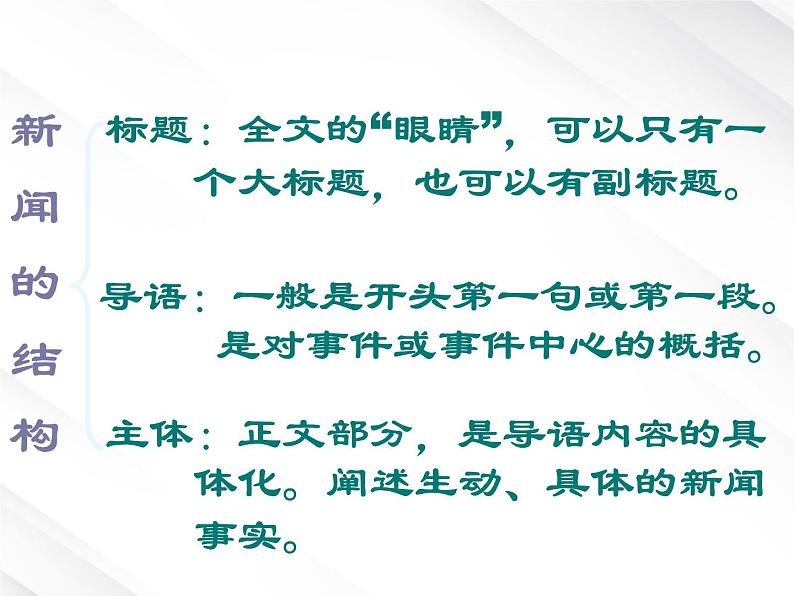 语文：4.10《别了，“不列颠尼亚”》课件（新人教版版必修1）第7页