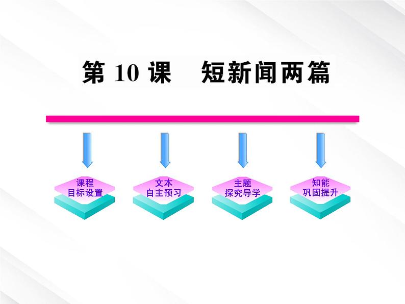 版高中语文课时讲练通课件：4.10《短新闻两篇》（新人教版必修1）第1页