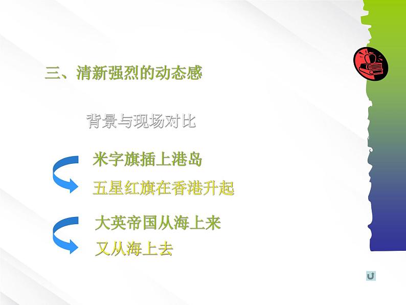 陕西省西安市第六十六中学高一语文课件：4.10《短新闻两篇》（新人教版必修1）第8页