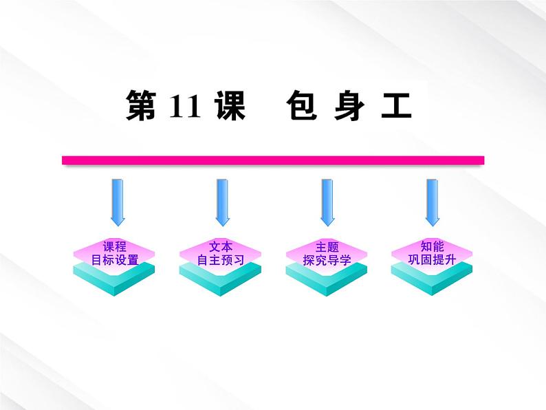 版高中语文课时讲练通课件：4.11《包身工》（新人教版必修1）01