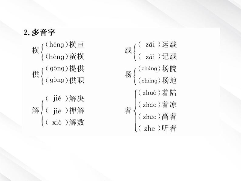 版语文全程学习方略课件：4.12飞向太空的航程（新人教版必修1）04