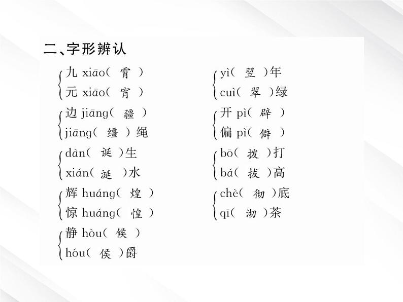 版语文全程学习方略课件：4.12飞向太空的航程（新人教版必修1）05