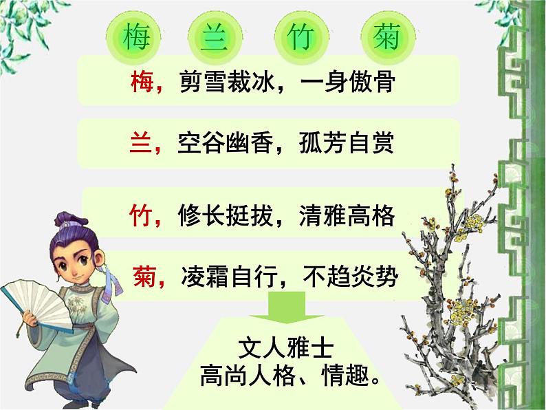 语文：1.1《荷塘月色》课件（4）（新人教版必修2）第3页