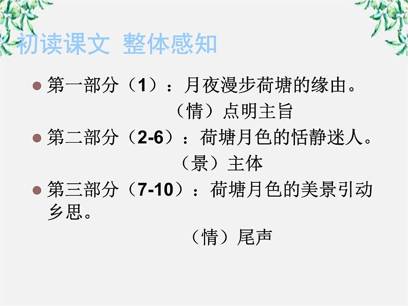 语文：1.1《荷塘月色》课件（2）（新人教版必修2）07