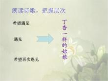 语文雨巷集体备课ppt课件_ppt02