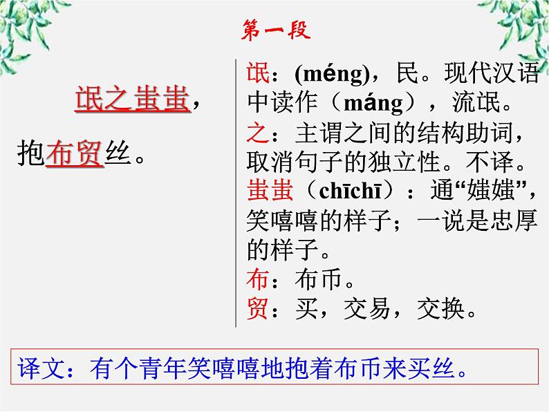 【年暑假礼包】高一语文精品课件：2.4《氓》2（新人教版必修2）第4页