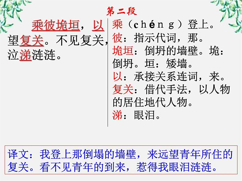 【年暑假礼包】高一语文精品课件：2.4《氓》2（新人教版必修2）第7页