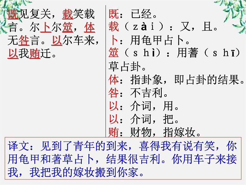 【年暑假礼包】高一语文精品课件：2.4《氓》2（新人教版必修2）第8页