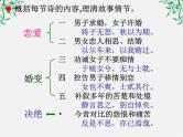 语文：2.4《氓》课件（1）（新人教版必修2）