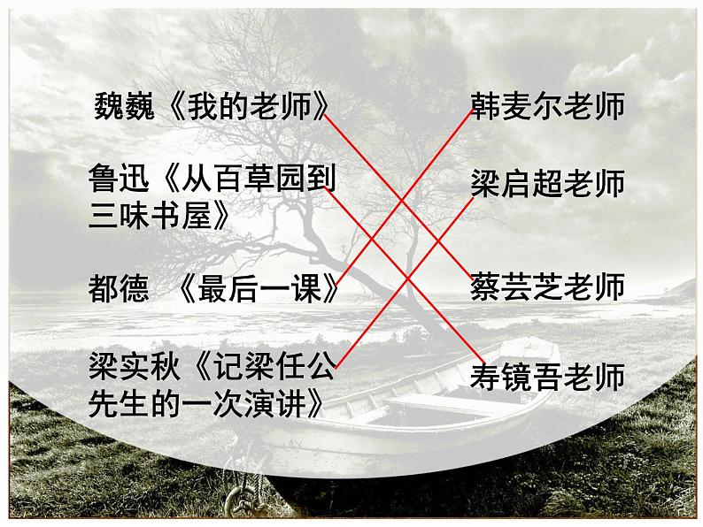 人教版语文必修一表达交流《园丁赞歌-记叙要选好角度》课件35张02