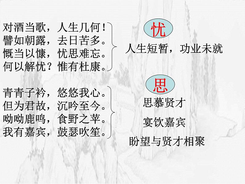 学年高一语文课件：2.7《短歌行》（新人教版必修2）07