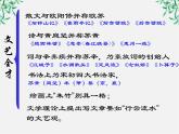陕西省西安市第六十六中学高一语文课件：3.9《赤壁赋》（新人教版必修2）