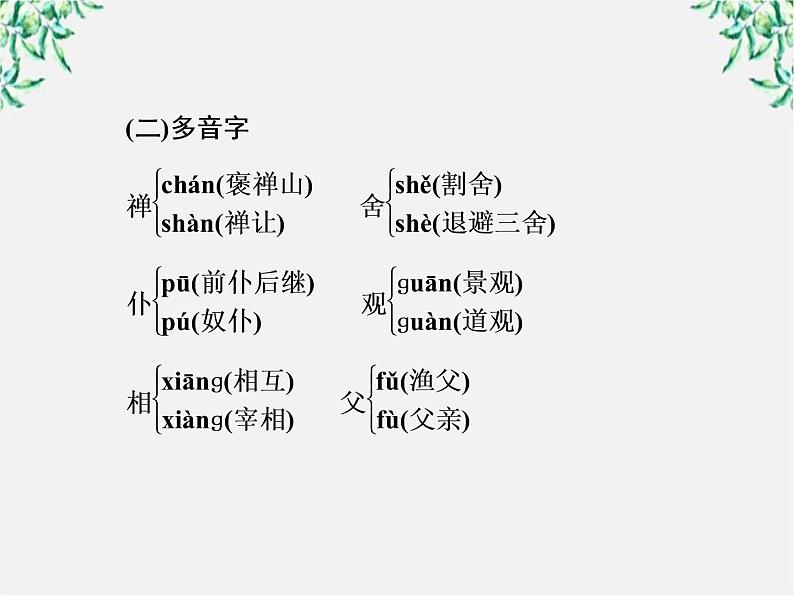 年高一语文课件：3.10《游褒禅山记》（人教新课标版必修2）05