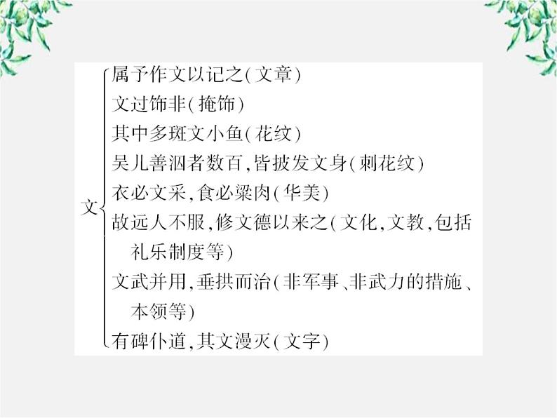 年高一语文课件：3.10《游褒禅山记》（人教新课标版必修2）08