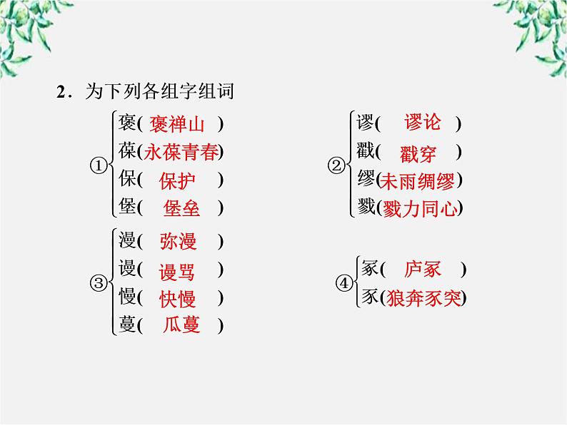 语文：3.10《游褒禅山记》第1课时课件（新人教版必修2）第3页