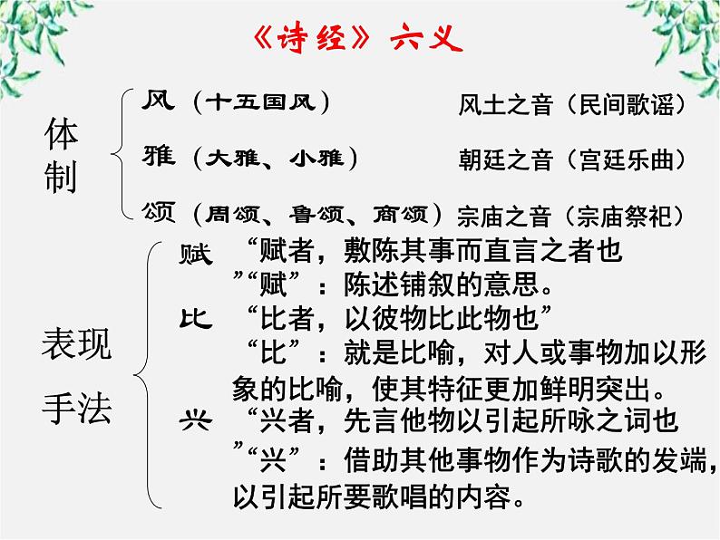 【年暑假礼包】高一语文精品课件：4.11《就任北京大学校长之演说》1（新人教版必修2）08