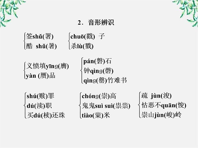 年高一语文课件：4.12《我有一个梦想》（人教新课标版必修2）第6页