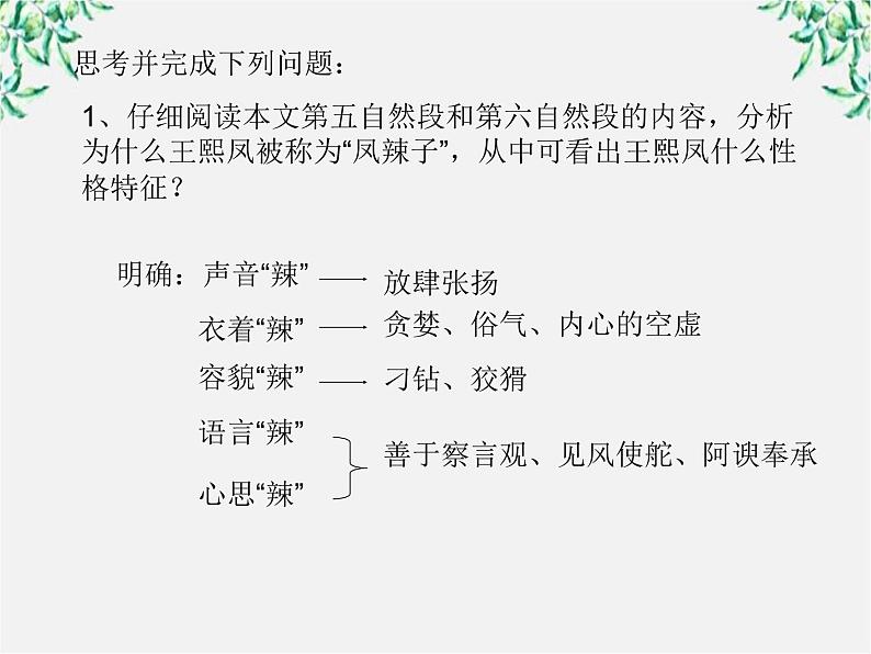 语文：1.1《林黛玉进贾府 》课件（新人教版必修3）第4页