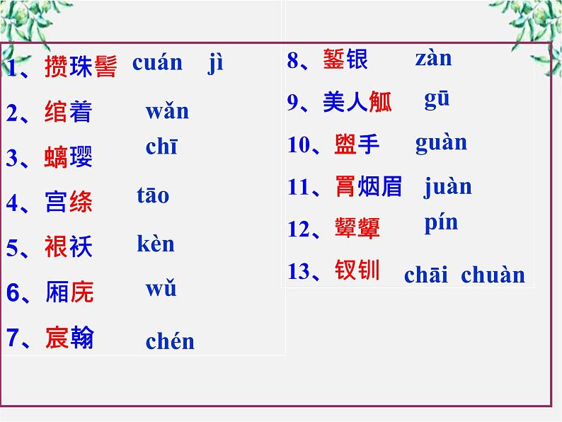 山东省沂水县第一中学高一语文：1.1 林黛玉进贾府 课件2（人教版必修3）221第5页