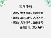 语文：1.2《祝福》课件（新人教版必修3）1