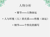 语文：1.2《祝福》课件（新人教版必修3）1