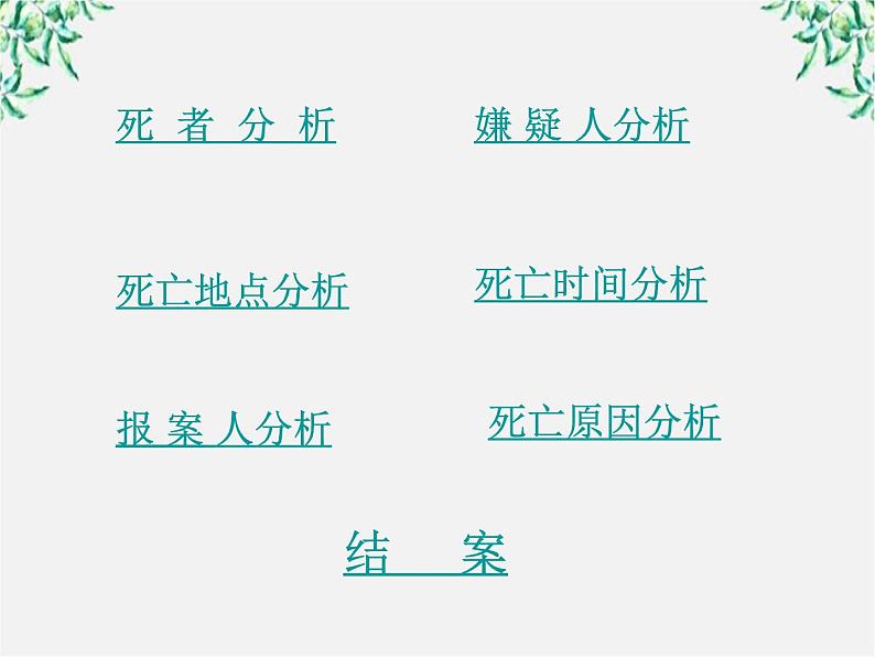 江苏省大丰市南阳中学高一语文课件：《祝福的另类教学法》 新人教版263第2页