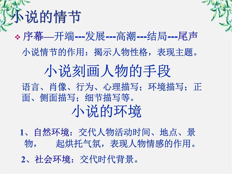 山东省沂水县第一中学高一语文：1.2 祝福 课件1（人教版必修3）278第7页