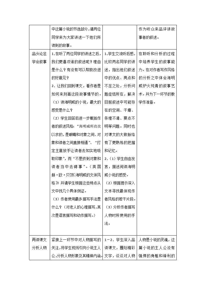 语文：1.3《老人与海》教案（2）（新人教版必修3）第3页