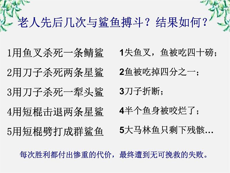 语文：1.3《老人与海》课件（4）（新人教版必修3）第7页