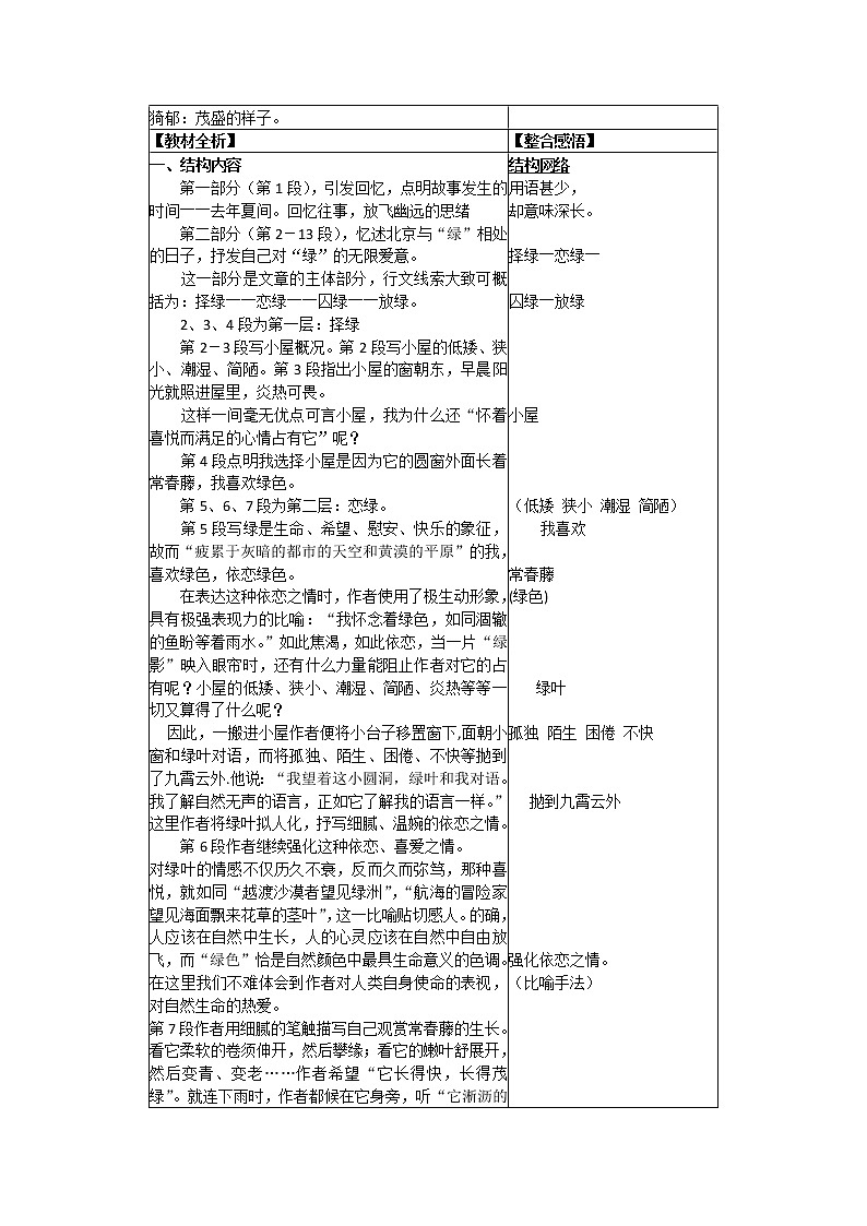 语文：1.3《囚绿记》学案（新人教版必修2）02